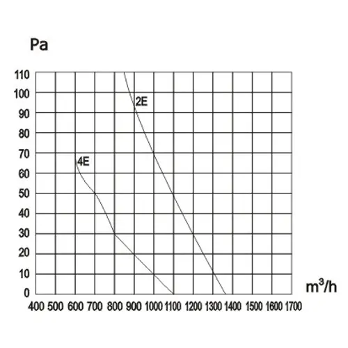 YSWF _250_data