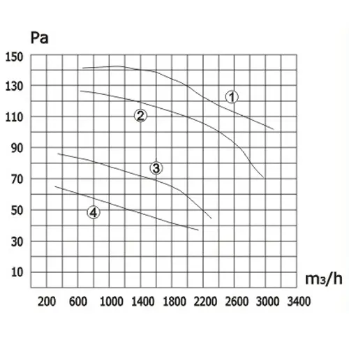 YSWF _350_data